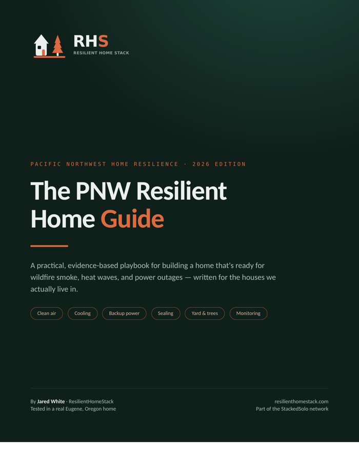 The PNW Resilient Home Guide cover